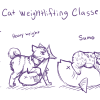 catweightlifting